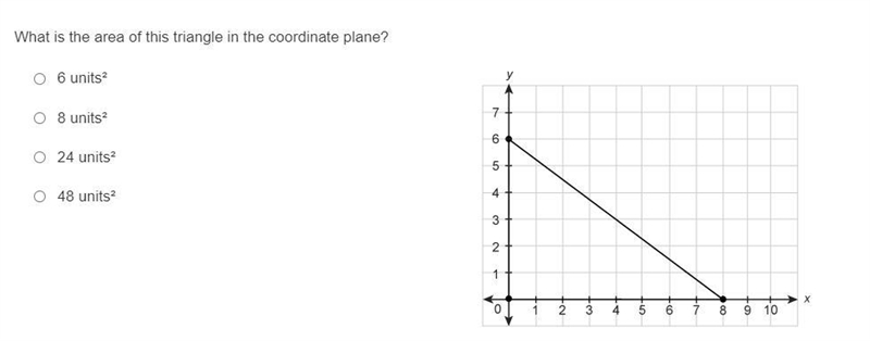 What is the area of this triangle in the coordinate plane?-example-1