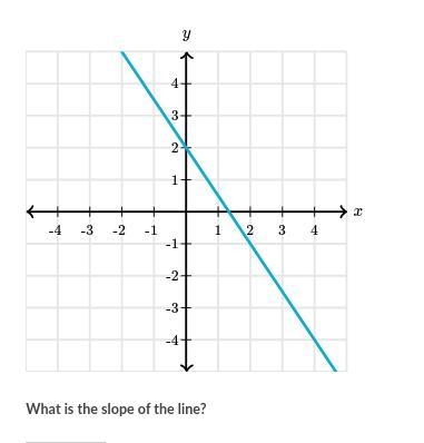 Can some one PLEASE HELP me , I do not understand how to do this at all and I have-example-1