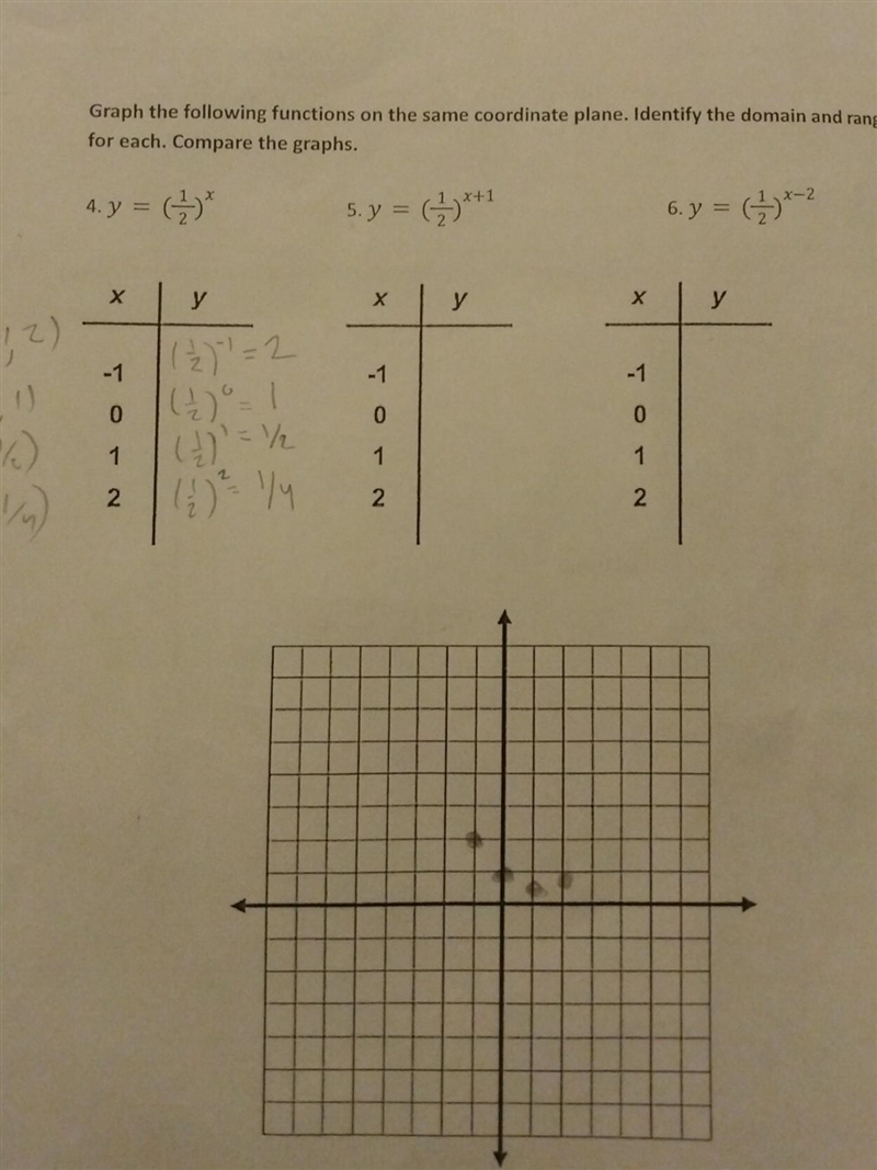 Graph the following functions on the same coordinate plane. Identify the domain and-example-1