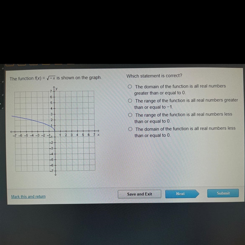 The function f(x) = StartRoot negative x EndRoot is shown on the graph. On a coordinate-example-1