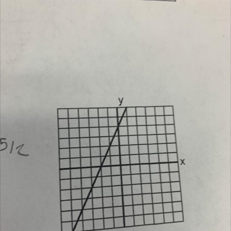 Need help in this graph-example-1