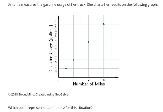 99 points for the answer-example-1