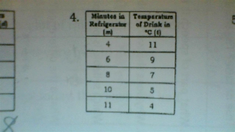 HELP! I DONT UNDERSTAND , I NEED TO TURN IT IN BY TOMORROW MORNING-example-1