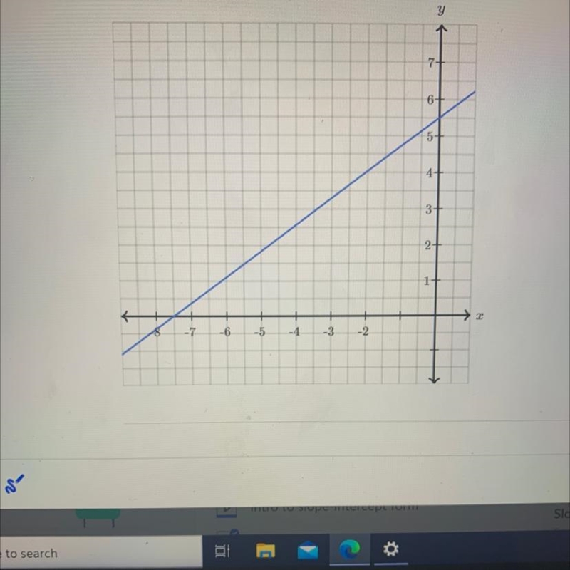 Determine the intercepts of the line. x-intercept: ( , ) y-intercept: ( , )-example-1