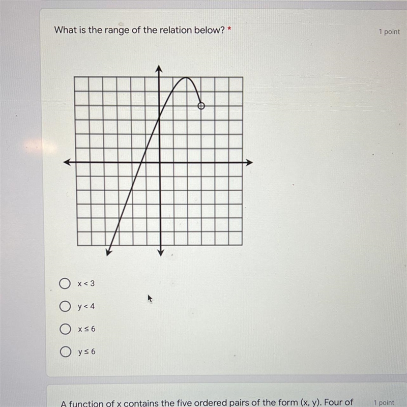 What is the range of the relation below? x < 3 y < 4 x _< 6 y _< 6-example-1