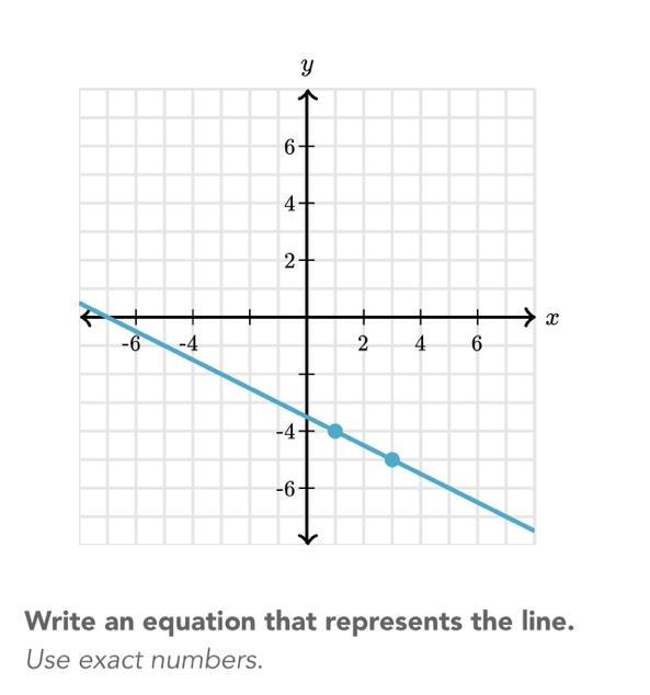 PLEASE HELP!! Write an equation that represents the line!!-example-1