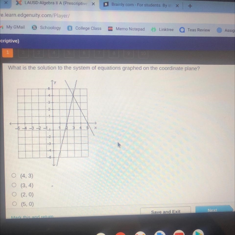 What is the solution to the system of equations graphed on the coordinate plane? -544 O-example-1