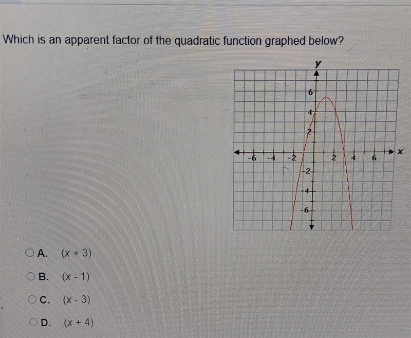 Which is an apparent factor of the quadratic function graphed below? A. (x + 3) B-example-1