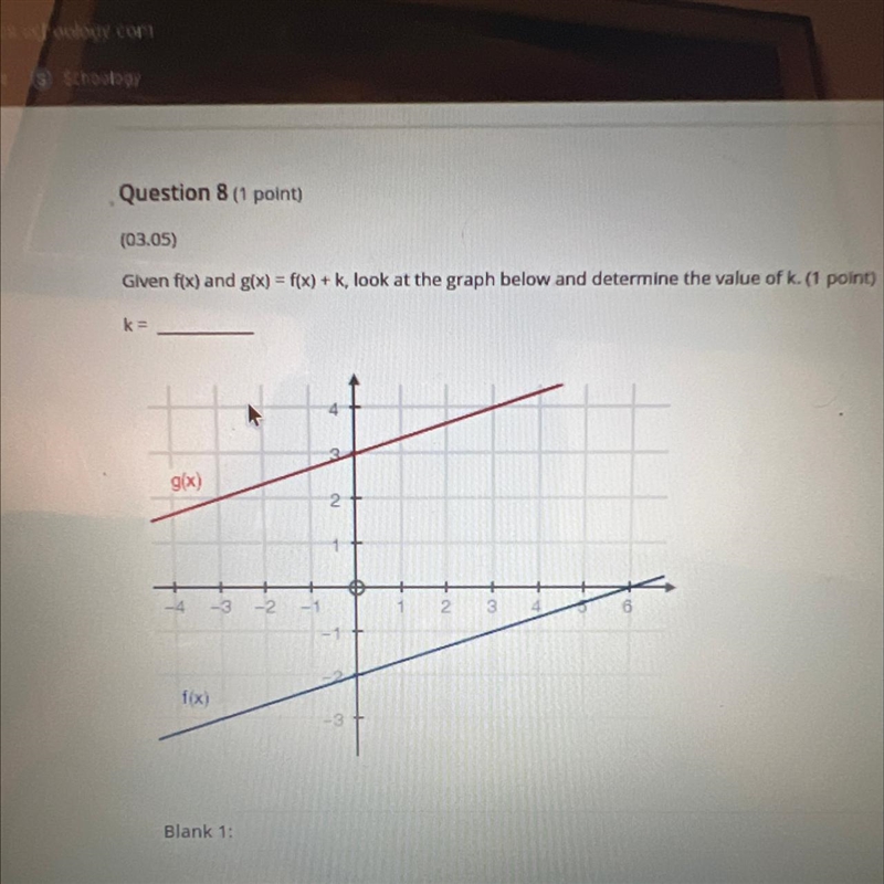 Given f(x) and g(x) = f(x) + k, look at the graph below and determine the value of-example-1