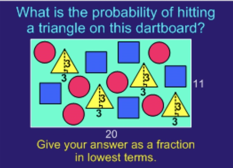 What is the probability of hitting a triangle on this dashboard?-example-1