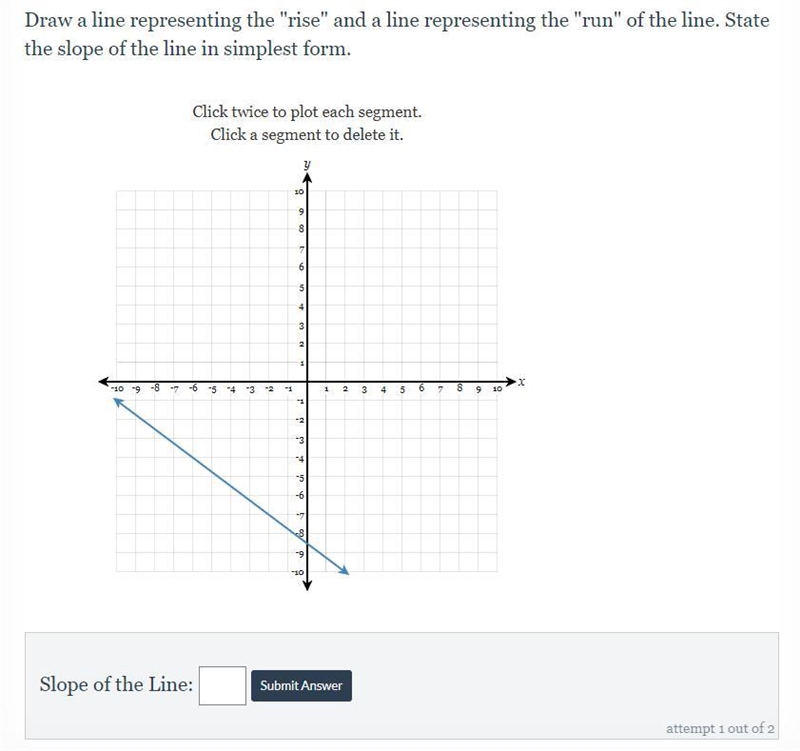 Draw a line representing the "rise" and a line representing the "run-example-1