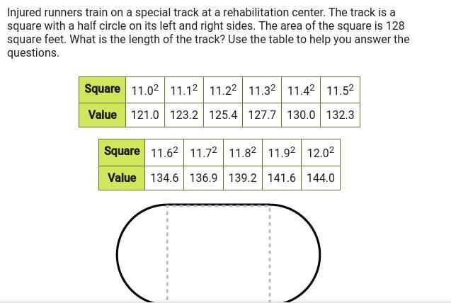 1. Fill in the blanks to complete the description of the track. (2 points) The track-example-1