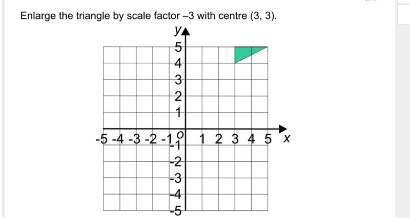 Enlarge the triangle by scale factor -3 with centre (3, 3)-example-1