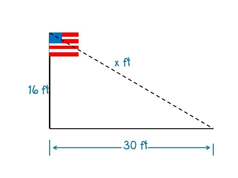 Find the length of the wire-example-1