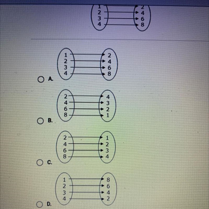 Question 3 of 21 Which of the following are the domain and range that represent the-example-1