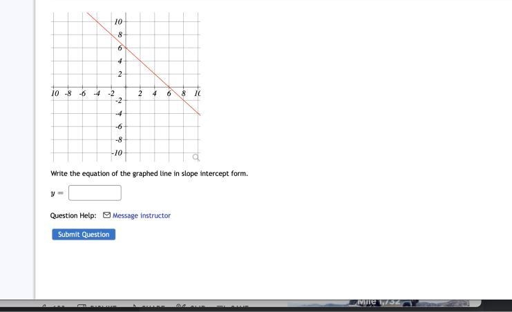 Write the equation of the graphed linein slope intercept form-example-1