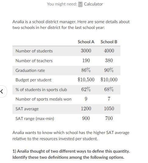 Analia wants to know which school has the higher SAT average relative to resources-example-1