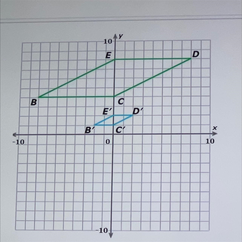 Which rute yields the dilation of the figure BCE centered at the origin? A 0.24 XY-example-1