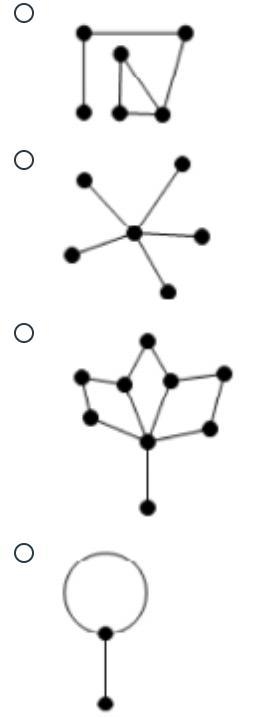 Which graph below is a tree graph?-example-1