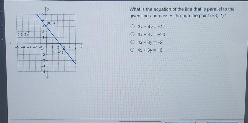 What is the equation of the line that is parallel to the given line and passes through-example-1