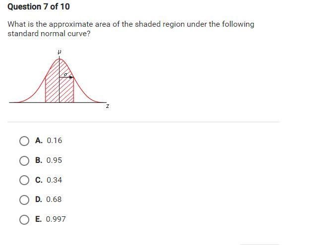 What is the approximate area of the shaded region under the following standard normal-example-1