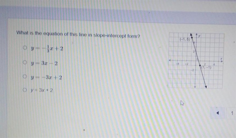 What is the equation of this line in slope-intercept form? ​-example-1