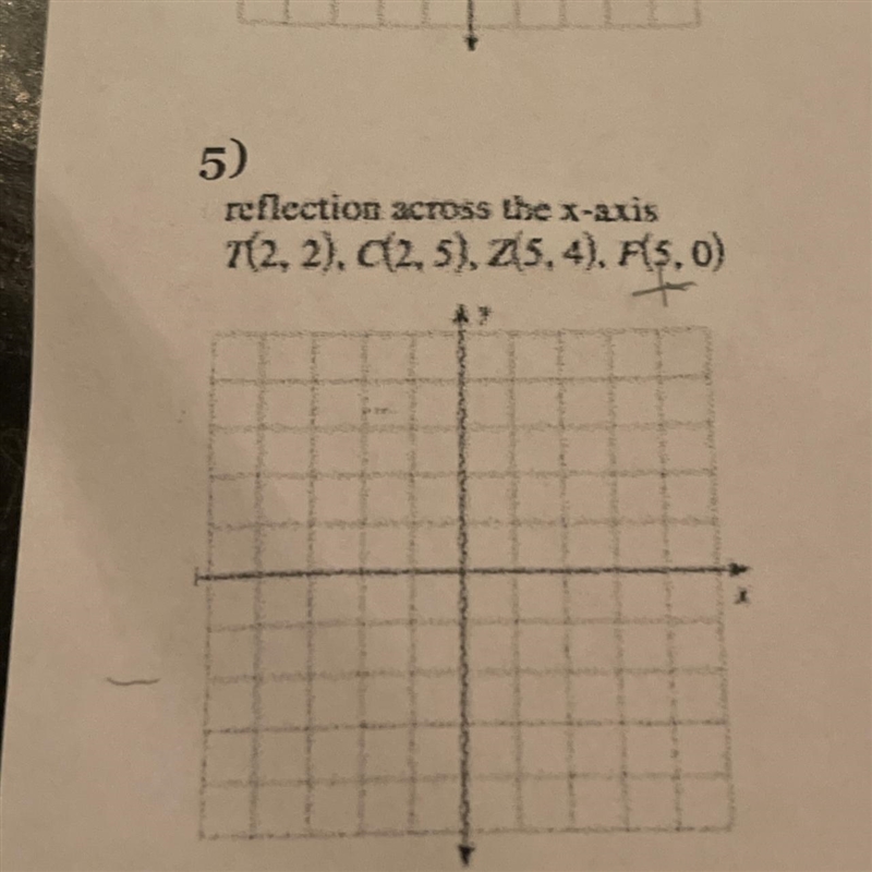 Transformations reflection practice Graph the image of the figure using the transformation-example-1