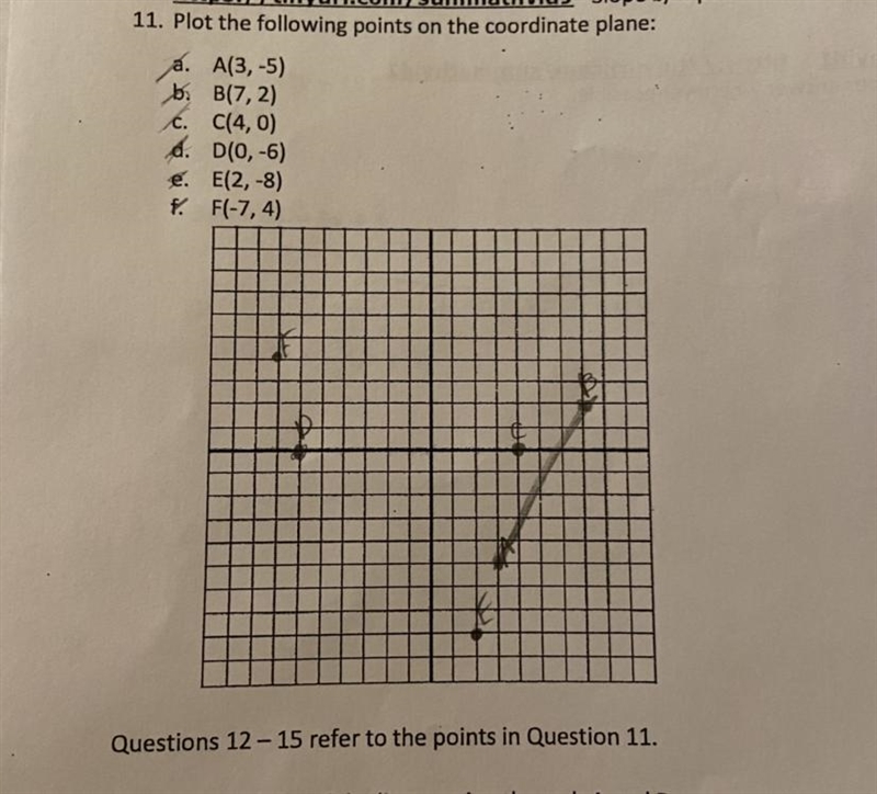 Find an equation of the line passing through D with a slope of -4/3. please answer-example-1