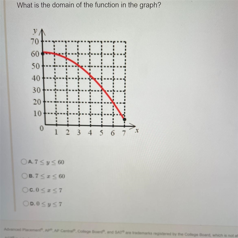 Send help lol confused-example-1