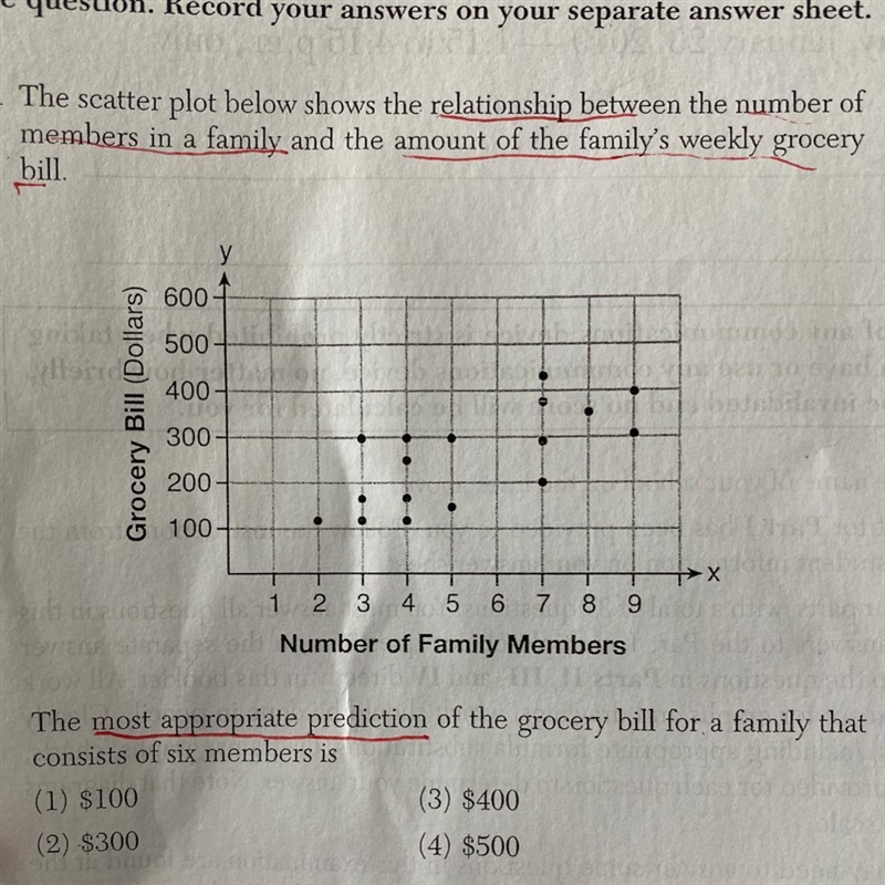 HELP PRETTY PLEASE The scatter plot below shows the relationship between the number-example-1