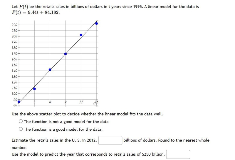 The following table shows retail sales in drug stores in billions of dollars in the-example-2