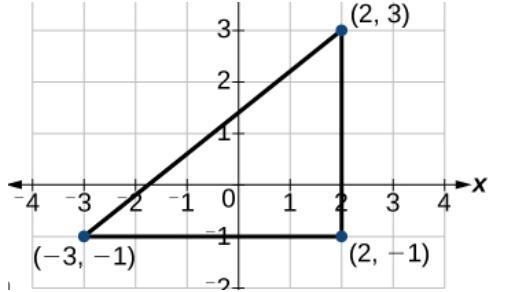 What are the coordinates of the vertices of the image after a 90-degree counter-clockwise-example-1