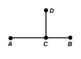 How can you use a protractor to prove that AB and DC are perpendicular?-example-1