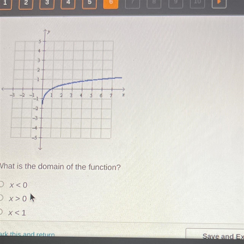 Whatis the domain of the function?-example-1