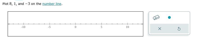 Plot 8,1 , and -3 on the number line.-example-1