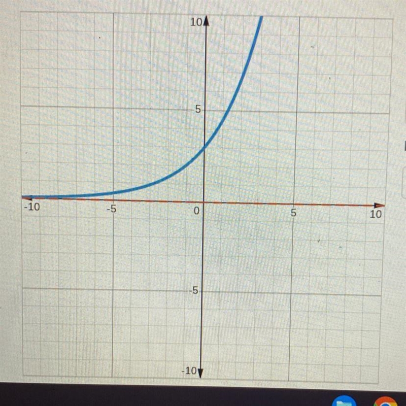 Consider the relation below Is it a function? Is the relation a one to one function-example-1