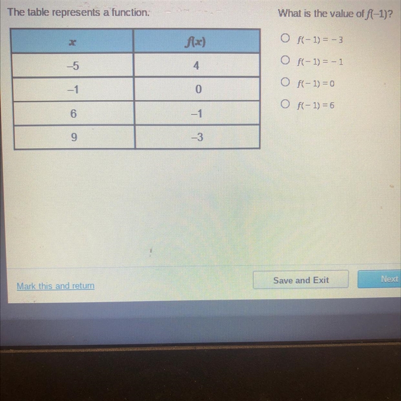 What is the value of f(-1)?-example-1