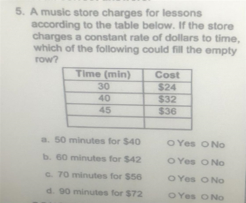 A music store charges for lessons according to the table below. If the store charges-example-1