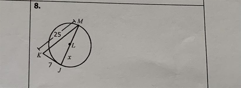 Directions: If JK is tangent to circle L, find x-example-1