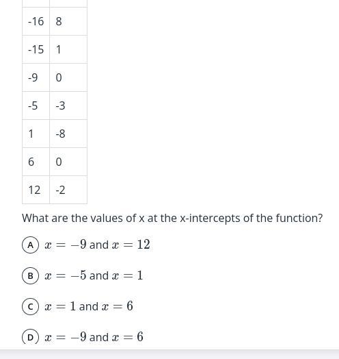 PLEASE HELP IT DUE TONIGHT PLS PLs-example-1