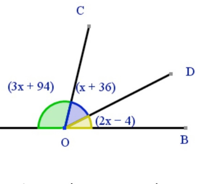 Hegarty maths angles Given that A, O & B lie on a straight line segment, evaluate-example-1