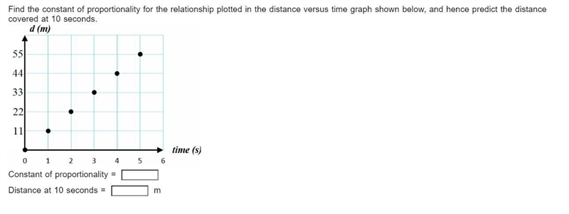 Find the constant of proportionality pls-example-1