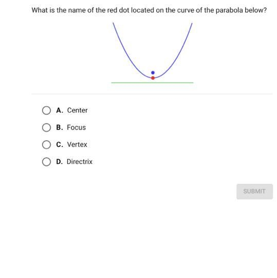 What is the name of the red dot located on the curve of the parabola below? O A. Center-example-1