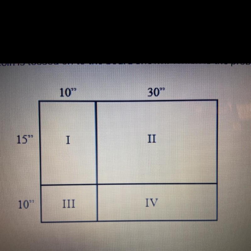 Please help!!!!! A coin is tossed on the board shown. Which is the probability that-example-1