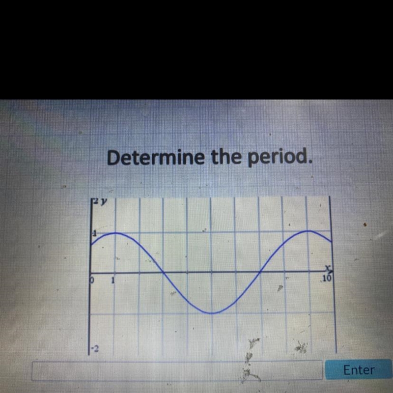 Determine the period.-example-1