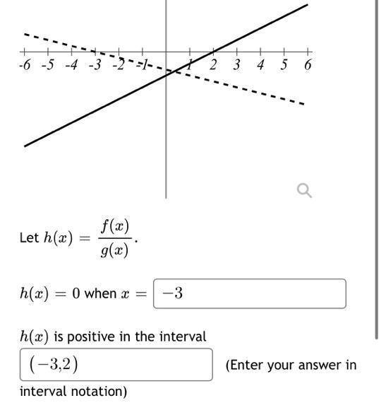 H(x) is negative in the interval (Enter your answer in interval notation)-example-1