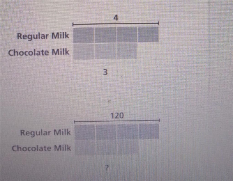 the school cafeteria orders for cartons of regular milk for every three cartons of-example-1