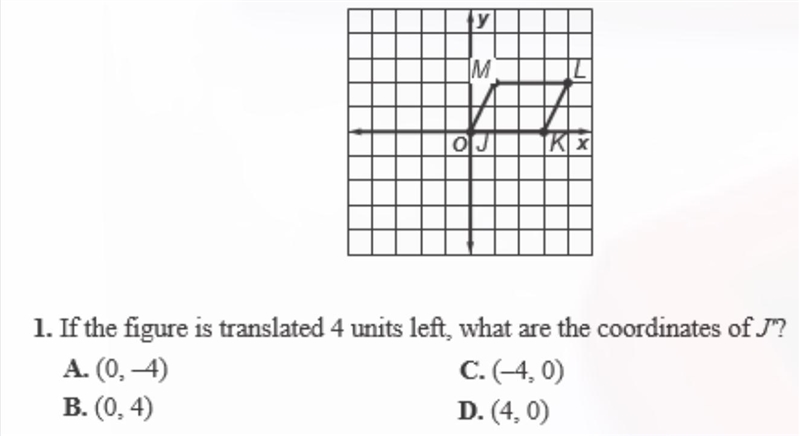 If the figure is translated 4 until s left, what are the coordinates-example-1