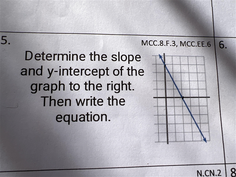 Determine the slope and y-intercept of the graph to the right-example-1