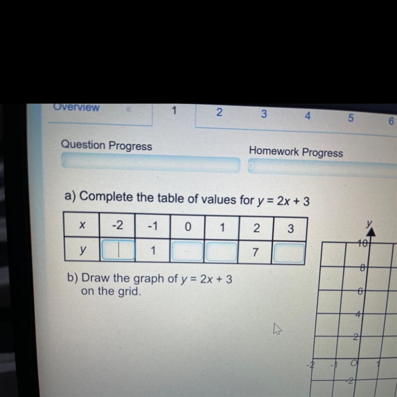 Values for y = 2x + 3-example-1